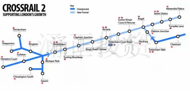 纵贯城铁(Crossrail 2)
