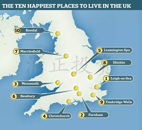 英国最幸福的地方