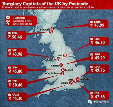 英国小偷高危区