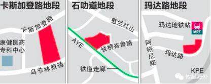 新加坡房产