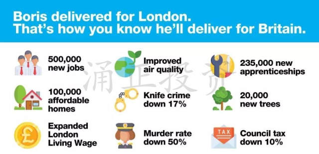 英国印花税