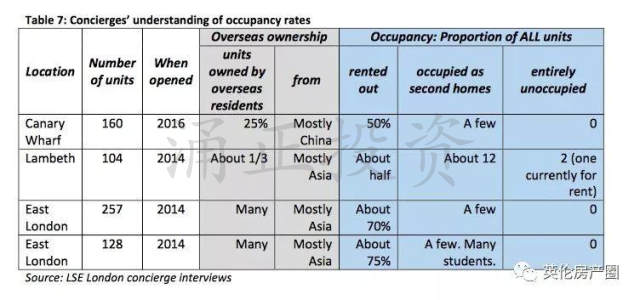 英国印花税