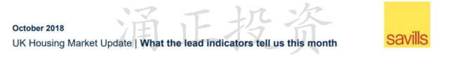 曼彻斯特房产