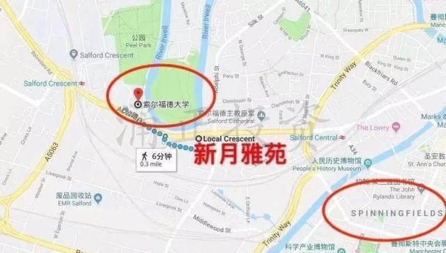 英国大学附近房租