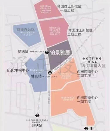 英国大学附近房租