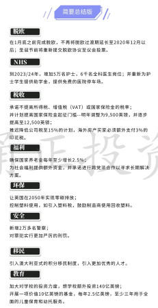 保守党获胜后会怎么执政？我最关心医疗, 税收, 治安和移民政策！