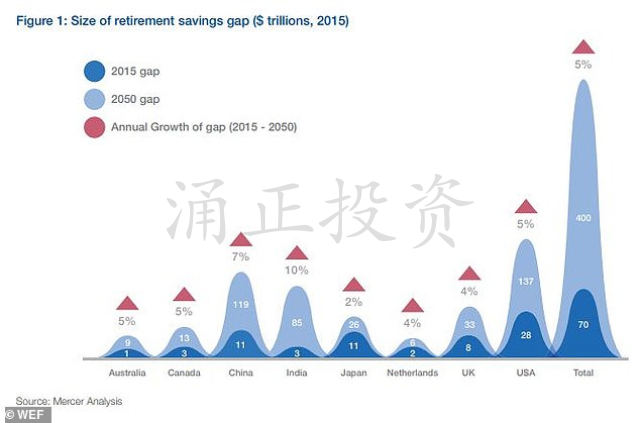 英国持有多套房的人数不断攀升，在买房这件事上，英国人民有多精明？