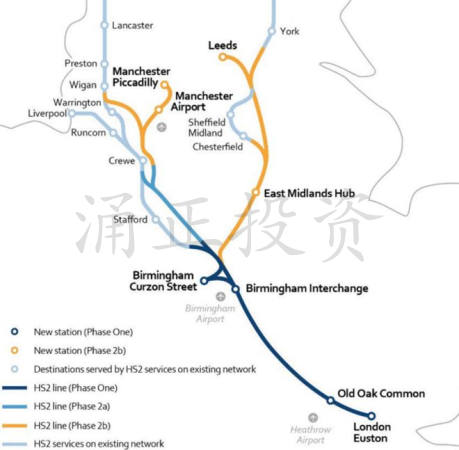 英国HS2高速铁路沿线的房产被强卖之后，HS2公司租金赚了近3亿…