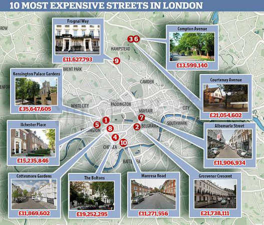 哪怕房价贵，伦敦人也要在地铁站附近买房！