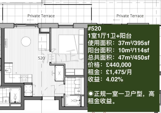 英国房