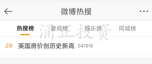 英国房价创历史新高!英国房产按揭量暴涨40%!