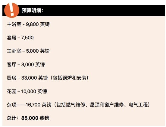 英国小情侣妙手改造，直接为房产增值45万镑！