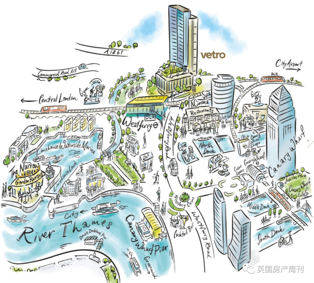 伦敦泰晤士河简笔画图片